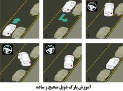 آموزش گام به گام پارک دوبل